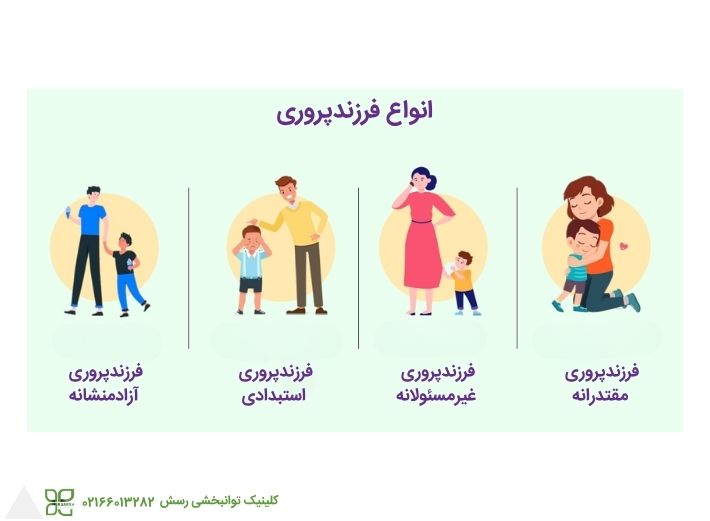 سبکهای فرزندپروری