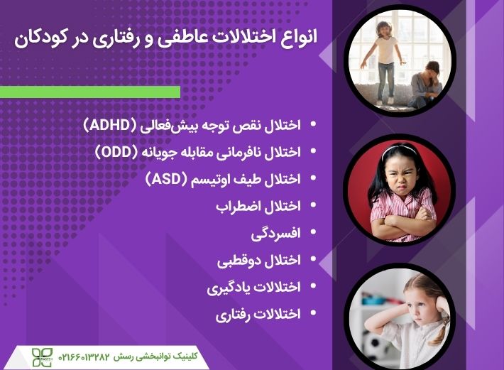 انواع اختلالات عاطفی و رفتاری در کودکان