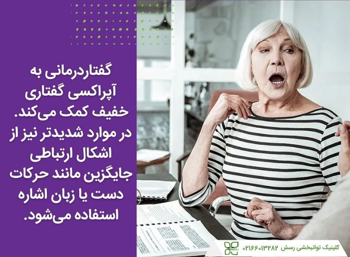 گفتاردرمانی آپراکسی گفتار