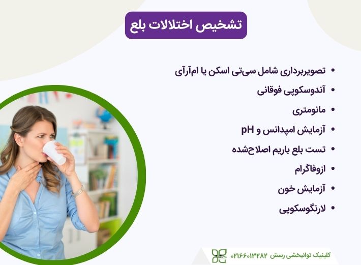 روش‌های تشخیص اختلالات بلع