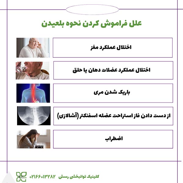 دلایل فراموش کردن نحوه بلعیدن