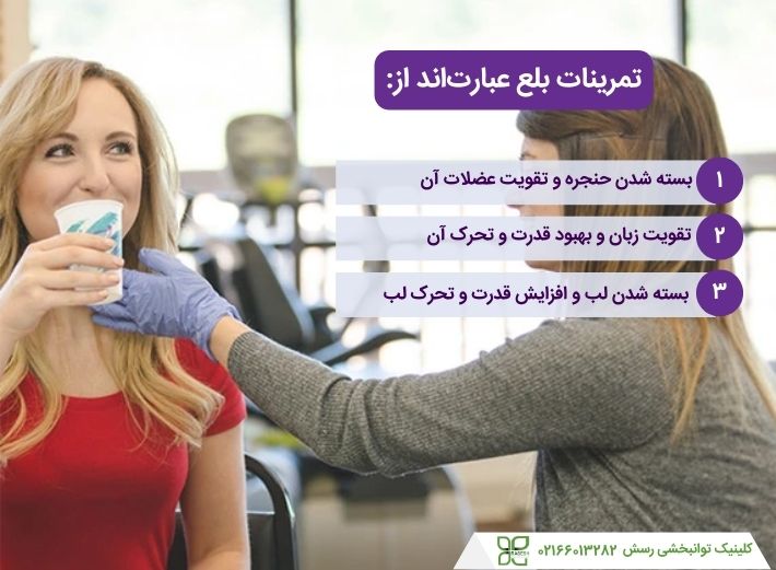 تمرینات در فیزیوتراپی بلع