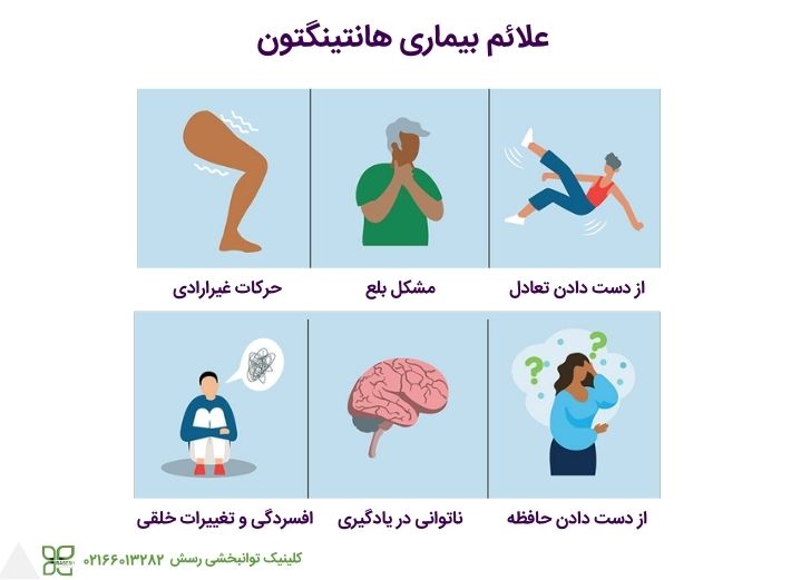 علائم بیماری هانتینگتون 