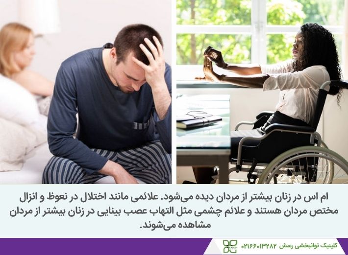 ام اس در مردان در مقابل زنان