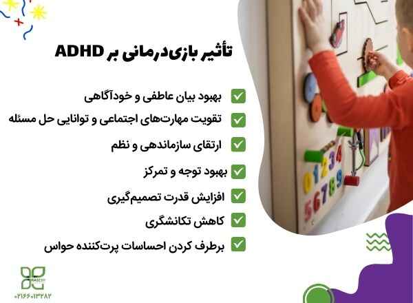 بازی درمان کودکان ADHD