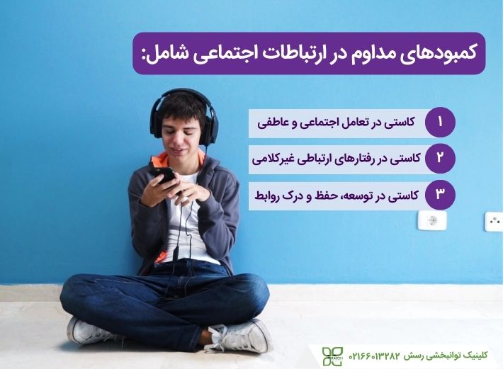 مشکل در ارتباطات اجتماعی