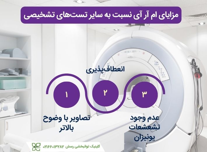 مزایای تصویربرداری MRI