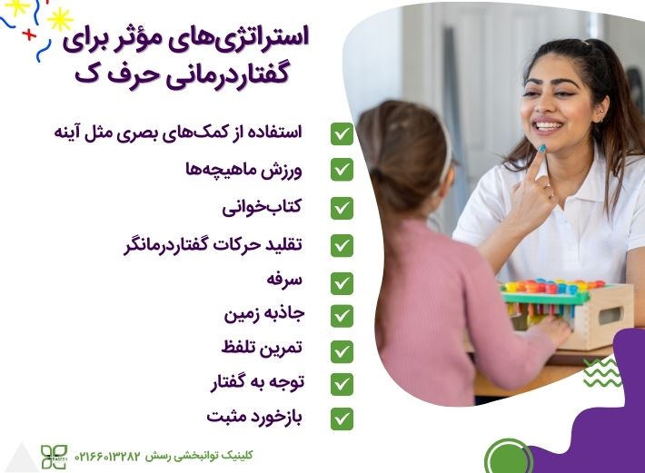 گفتاردرمانی حرف «ک» در خانه