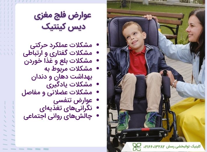 عوار سی پی دیس کنتیک