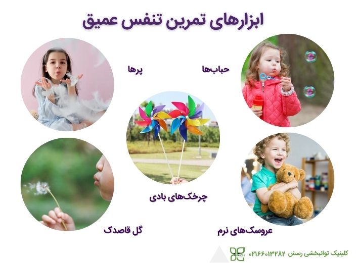 تنفس عمیق برای کاهش اضطراب