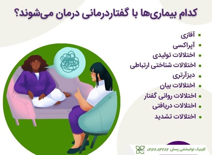 کدام بیماری ها با گفتاردرمانی درمان می شوند؟