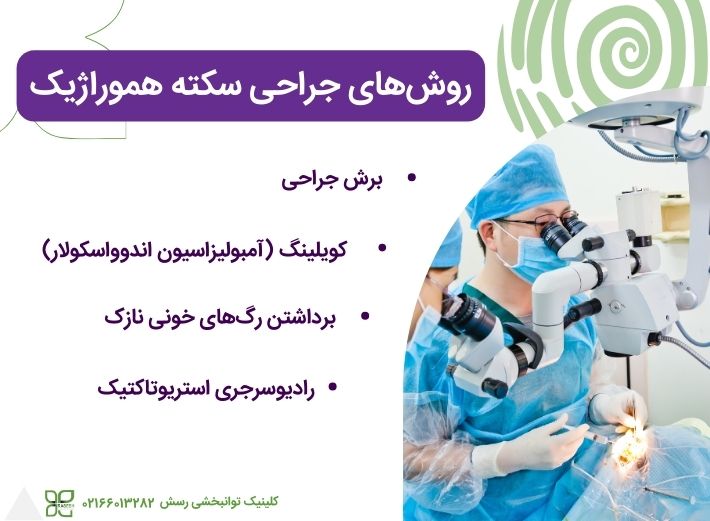 درمان سکته مغزی هموراژیک