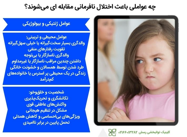 عوامل اختلال نافرمانی مقابله ای