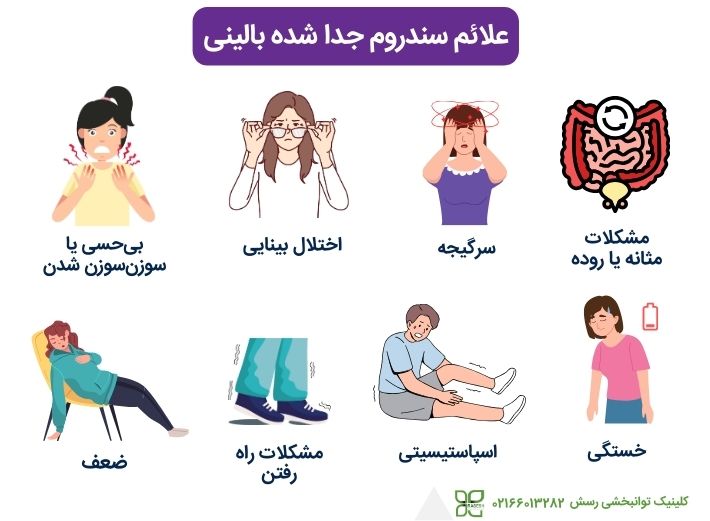 علائم cis