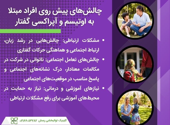 چالش های افراد اوتیستیک مبتلا به آپراکسی گفتار