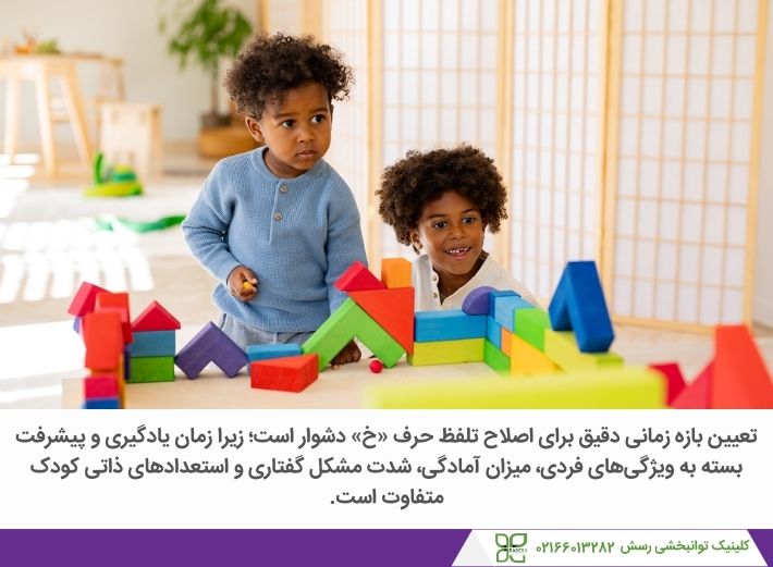 سن شروع گفتاردرمانی