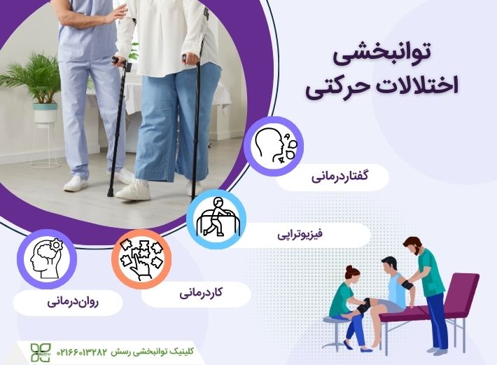 روش های توانبخشی