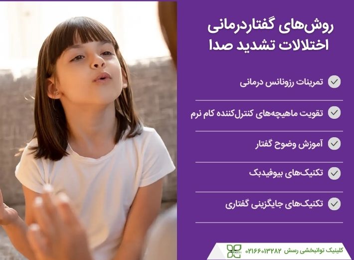 گفتاردرمانی در تشدید صدا