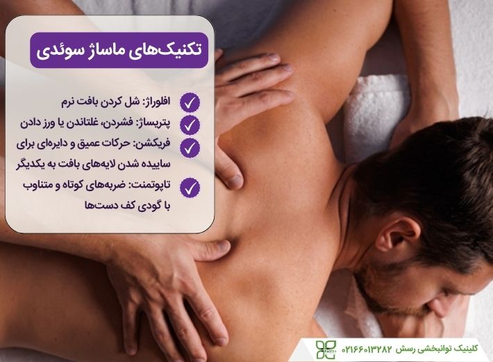 ماساژ سوئدی