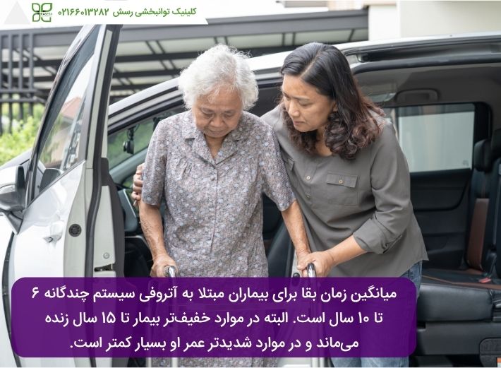 امید به زندگی در افراد مبتلا