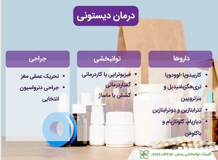 درمان دیستونی