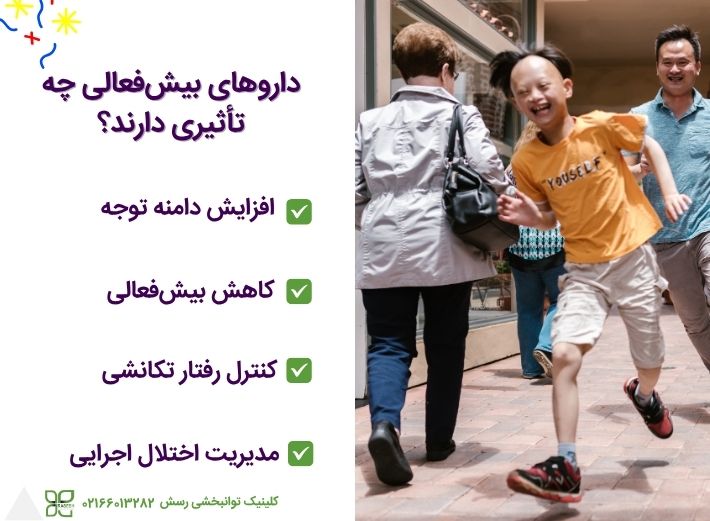 نحوه اثرگذاری داروهای Adhd