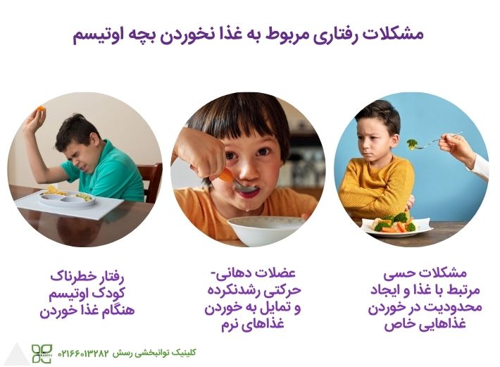 مشکلات رفتاری کودک مبتلا به اوتیسم در هنگام غذا خوردن