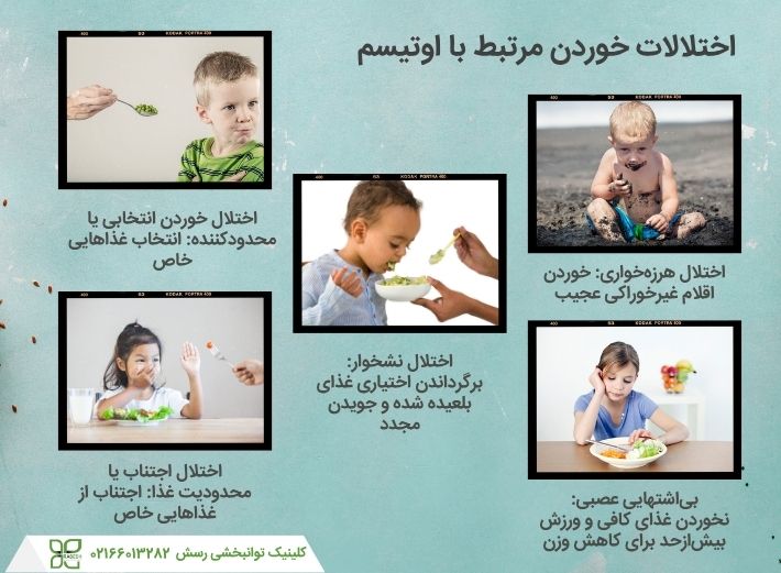 انولع اختلالا خوردن در کودکان اوتیسم