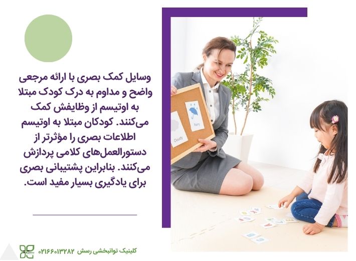 تاثیر وسایل کمک آموزشی بصری
