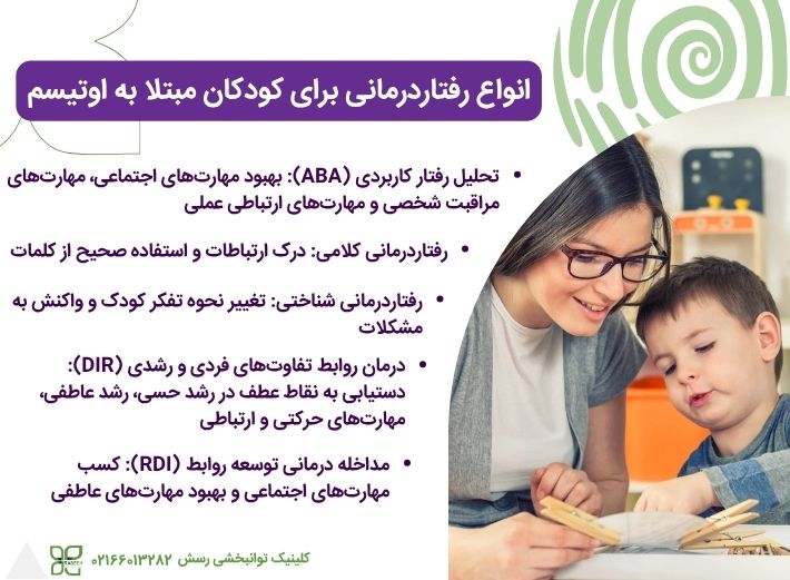 انواع مختلف رفتاردرمانی