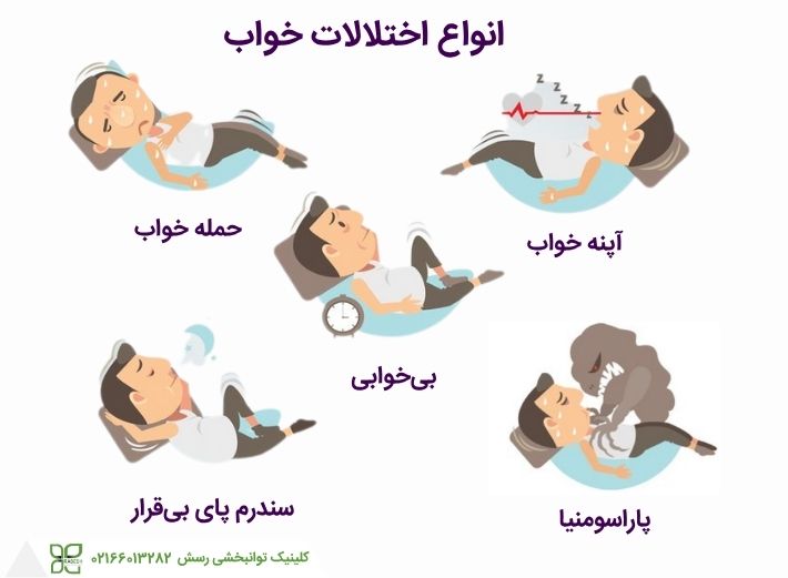 انواع اختلالات خواب