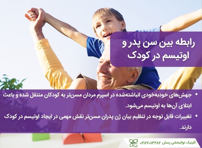 رابطه سن بالای پدر بر اوتیسم 
