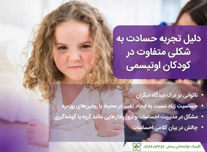 تجربه حسادت در کودکان اوتیسم