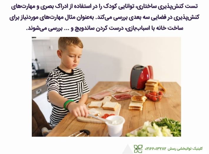 بررسی کنش پذیی در فضای سه بعدی