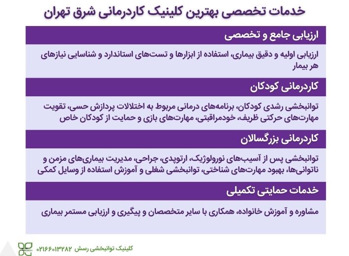 خدماتی که در کاردرمانی ارائه می شوند