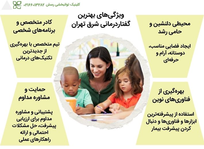 ویژگی های مرکز گفتاردرمانی رسش
