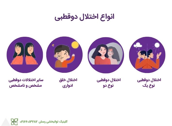 اختلال دوقطبی