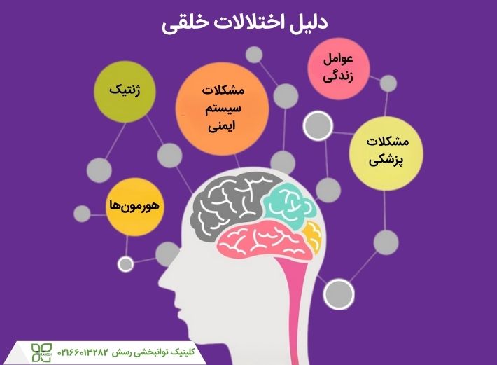 علتاختلالات خلقی