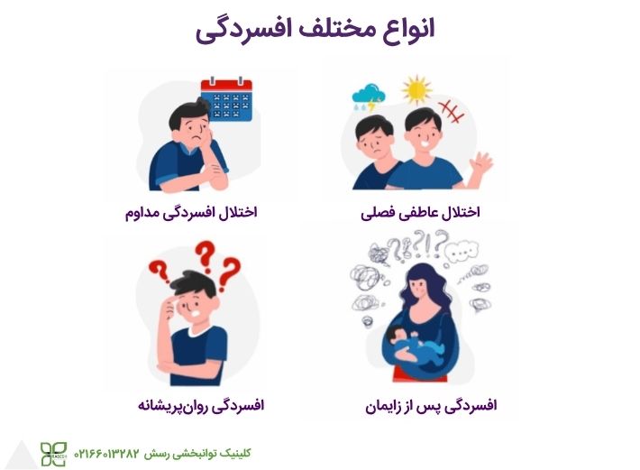 انواع افسردگی