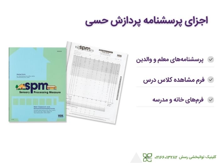 اجزای پرشنامه
