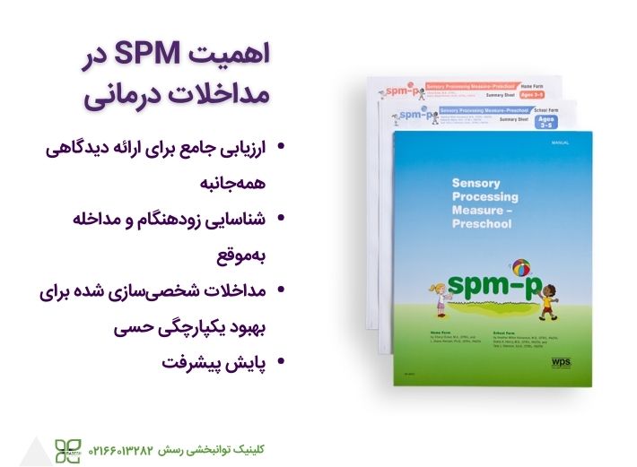 اهمیت SPM