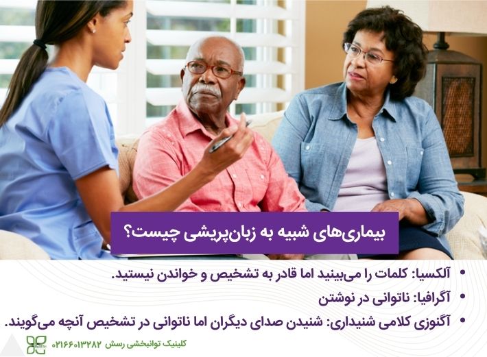 چه بیماری‌هایی شبیه به زبان‌پریشی هستند؟