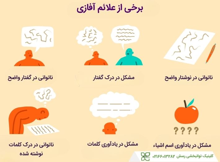 علائم بیماری آفازی 