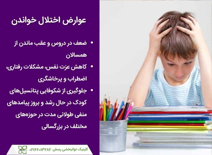 عوارض اختلال خواندن