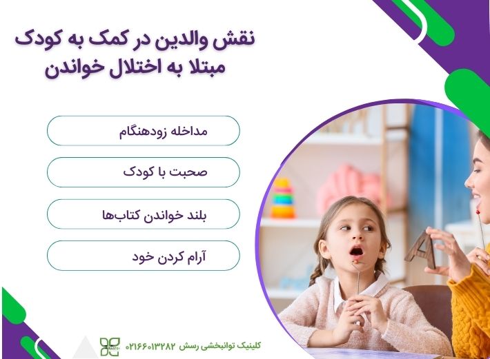 نقش والدین در کمک به کودکان مبتلا به اختلال خواندن