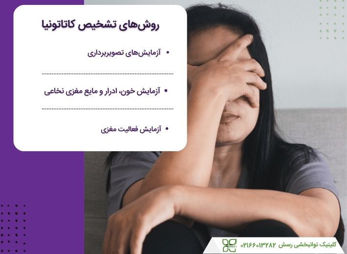 روش&zwnj;های تشخیص اختلال کاتاتونیا