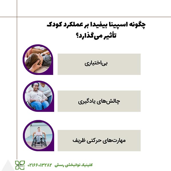 چگونه اسپینا بیفیدا بر عملکرد کودک تأثیر می‌گذارد؟