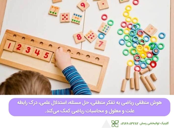 هوش منطقی ریاضی
