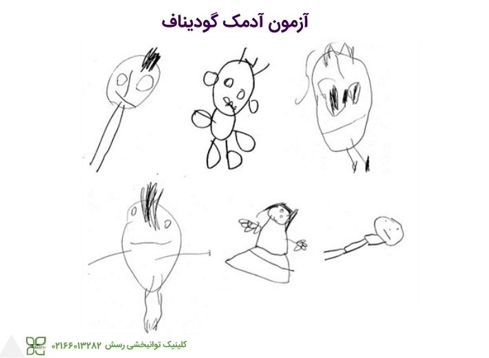 طرح های مختلف آزمون