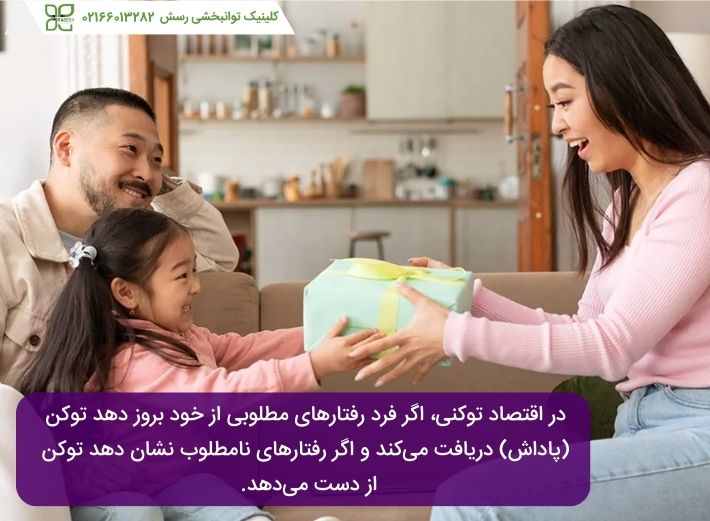 اقتصاد توکنی